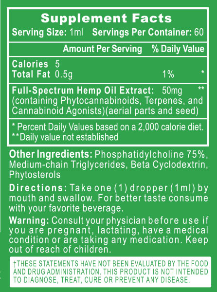 CBD Rx™